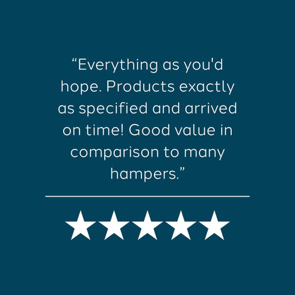 A five-star review graphic with a quote about products being as expected and arriving on time, set against a dark teal background with five white stars at the bottom.