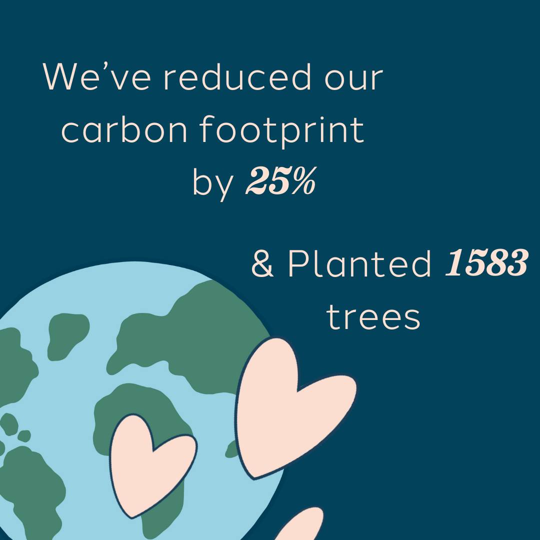 Graphic of planet and heart with text 'we've reduced our carbon footprint by 25% and planted 1583 trees'